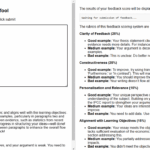 AI Feedback Scoring Tool